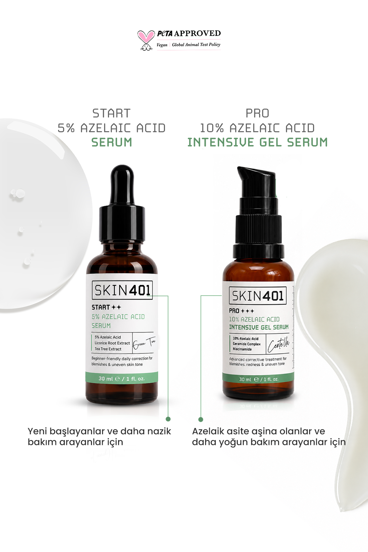 Skin401 %5 Azelaik Asit Yatıştırıcı Günlük Bakım Serumu 30 ml